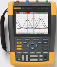 Fluke 190 Series II